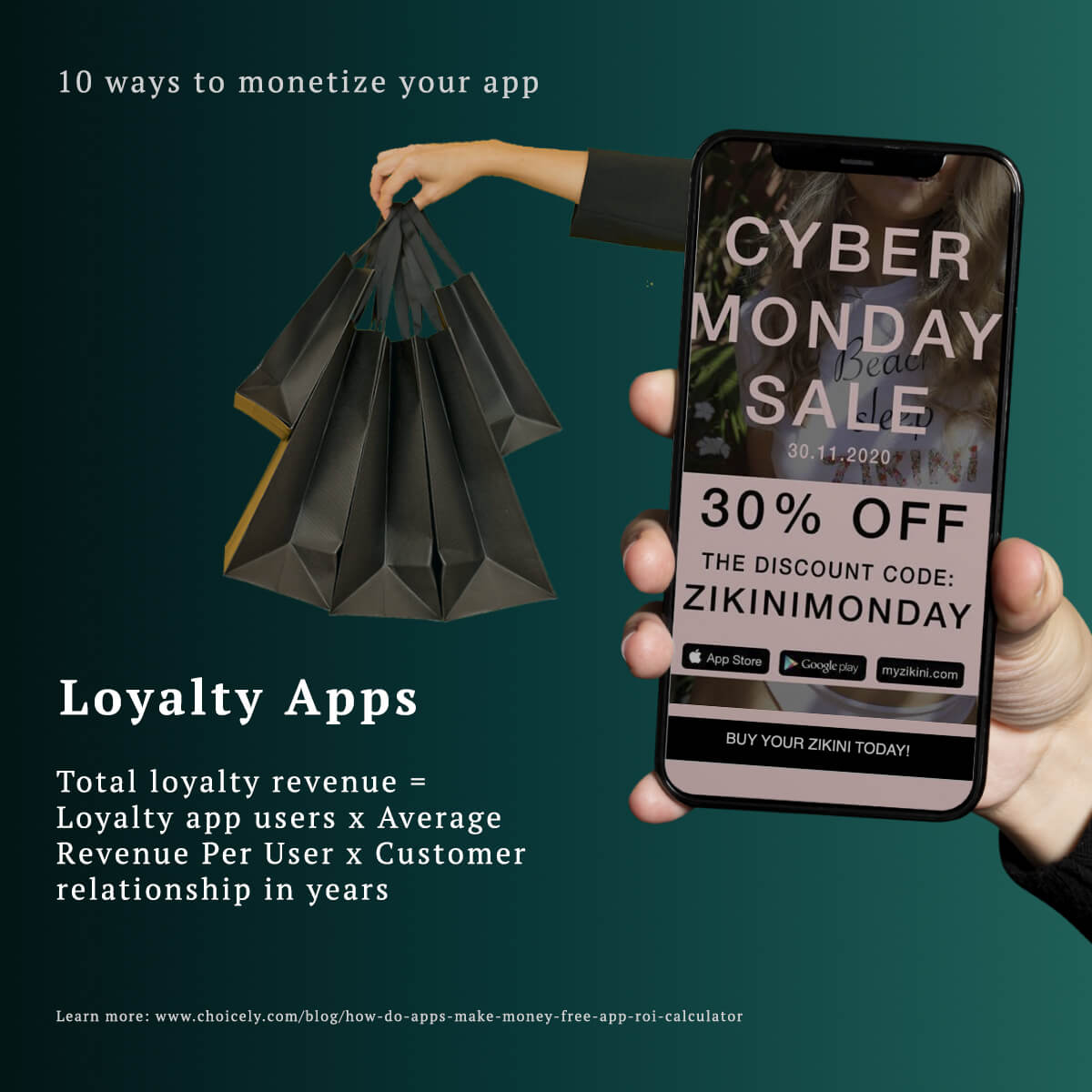 App-monetization-loyalty-apps