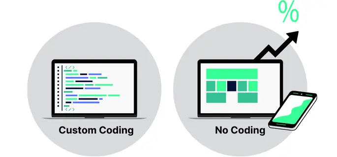 No-code-app-development-vs-Custom-app-development-comparison