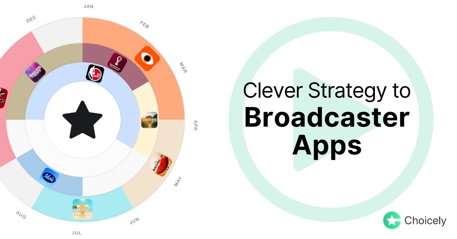 Clever strategy to Broadcaster apps with a yearly clock visualization